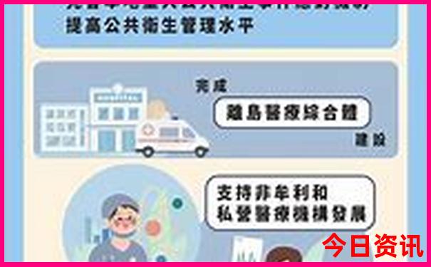 成都夏天避暑最佳旅游地